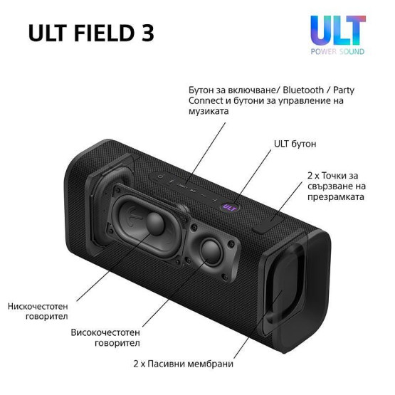 Bluetooth колонка Sony SRSULT30B