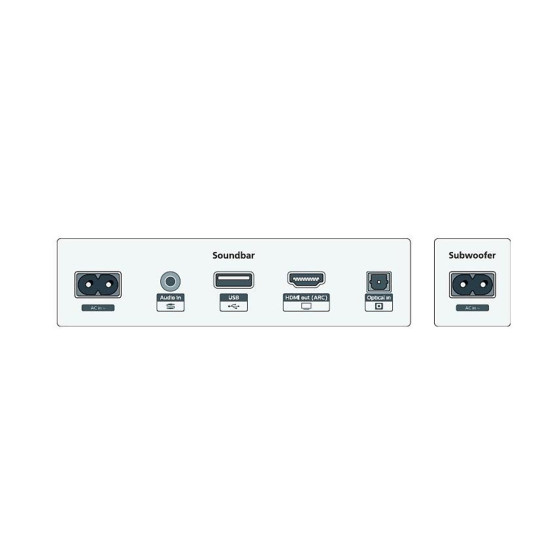 Саундбар Philips TAB5309/10