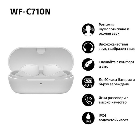 Слушалки Sony WFC710NW