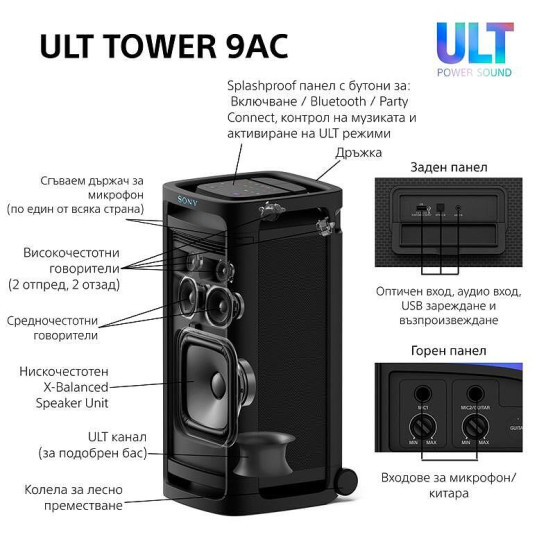 Аудио система Sony SRSULT900AC