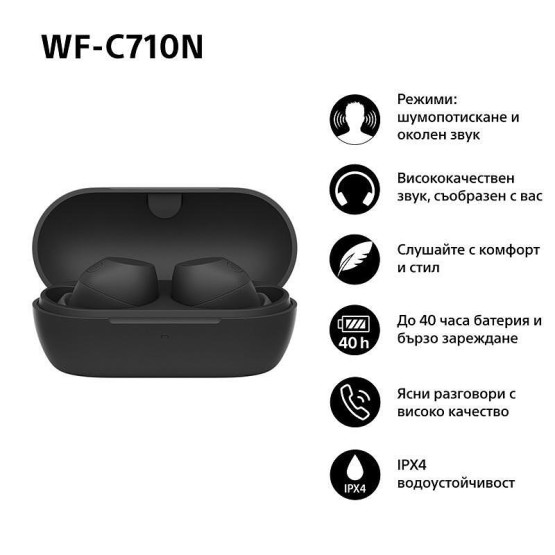 Слушалки Sony WFC710NB