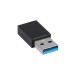 Grunding Комплект адаптери USB-A и USB-C