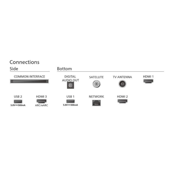 Телевизор Philips 65PML8709/12 , Mini LED , 65 inch, 165 см, 3840x2160 UHD-4K , Smart TV , Android