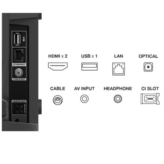 Телевизор TCL 40S5409A