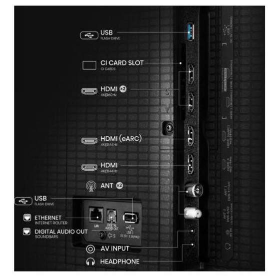 Телевизор Hisense 65E8Q , 164 см, 3840x2160 UHD-4K , 65 inch, Mini LED , Smart TV , VIDAA