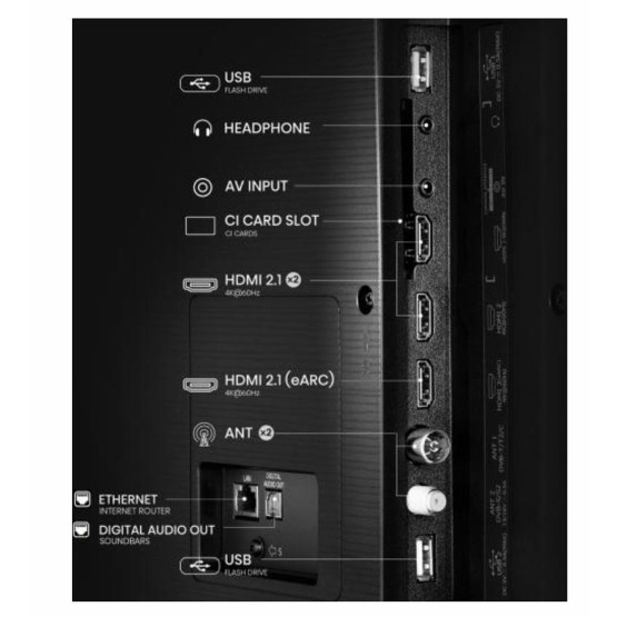 Телевизор Hisense 65A6Q