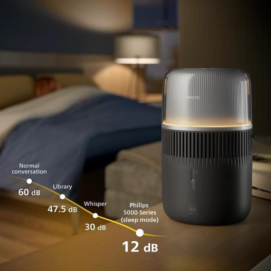 Овлажнител Philips HU5710/03