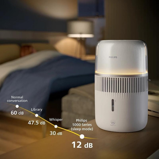 Овлажнител Philips HU5710/00
