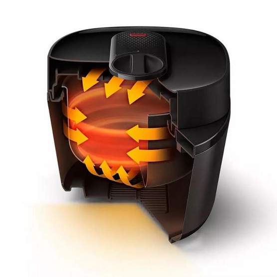 Мултикукър Philips HD2151/40