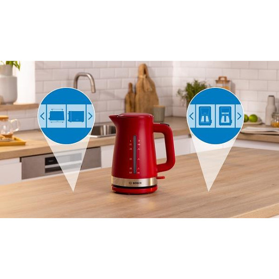 Електрическа кана Bosch TWK4M224
