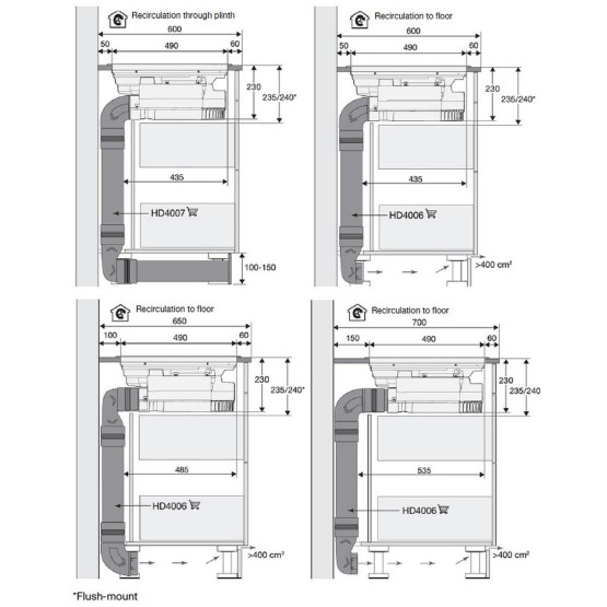 Вграден керамичен плот Gorenje GEH6432BSC