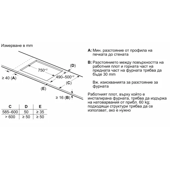 Вграден керамичен плот Bosch PXE831HC1E