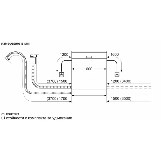 Съдомиялна машина за вграждане NEFF S155HVX00E