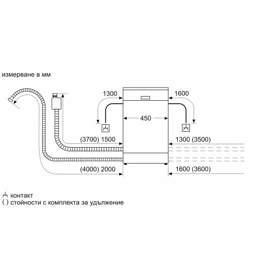 Съдомиялна машина за вграждане Bosch SPV6EMX05E. , 10 комплекта, 450 Ш, мм, C