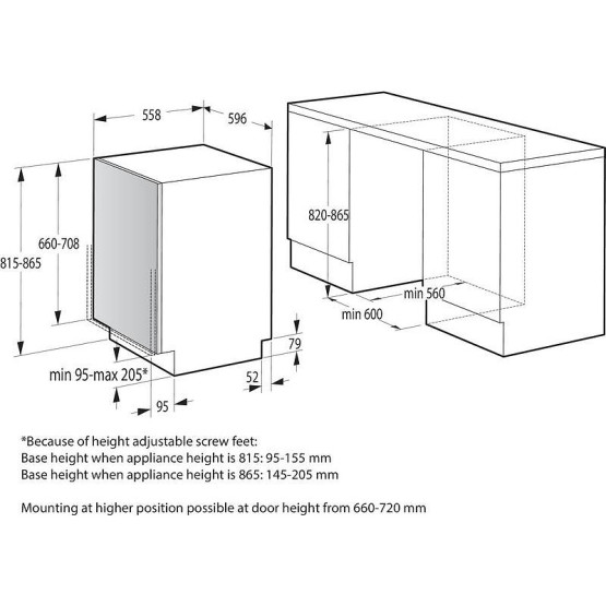 Съдомиялна машина за вграждане Gorenje GV643D60 , 16 комплекта, 600 Ш, мм, D - Gorenje