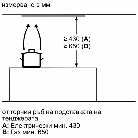 Вграден абсорбатор Bosch DBB97AM60