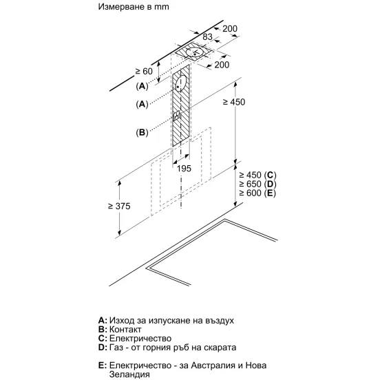 Вграден абсорбатор Bosch DWK65DK20