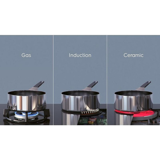 Вграден керамичен плот Electrolux EIP6446 , Индукционен - Electrolux