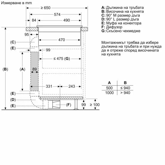 Вграден керамичен плот Bosch PVS611B16E