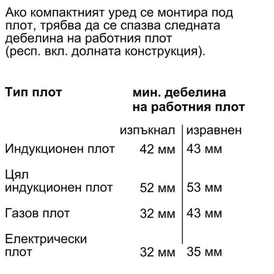 Фурна за вграждане Bosch CMG778NB1 , 45 , Пиролиза , Сензорно - Bosch