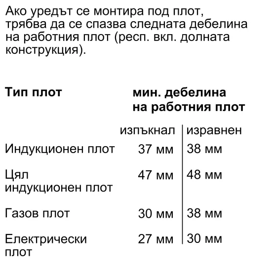 Фурна за вграждане NEFF B64CS31N0 , 71 , Hydrolitic , А+ , Сензорно
