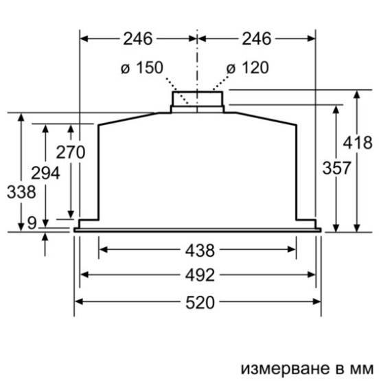 Вграден абсорбатор Bosch DHL575C - Bosch