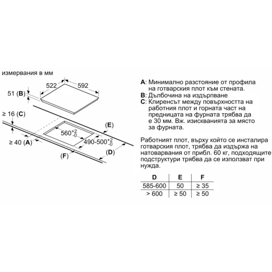 Вграден керамичен плот Bosch PUJ61RBB5E , Индукционен - Bosch