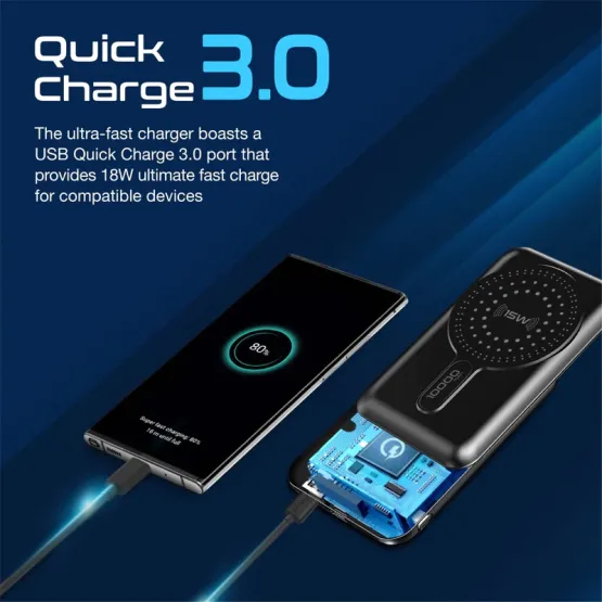 Външна батерия ProMate POWERMAG-10PRO PowerBank MagSafe Wireless 15W / 3.0 QC 10000mAh - Черна