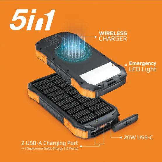 Външна батерия ProMate Solar PowerBank , Rugged, EcoLight 20W / 3.0 QC 5 in 1 10000mAh - Черна