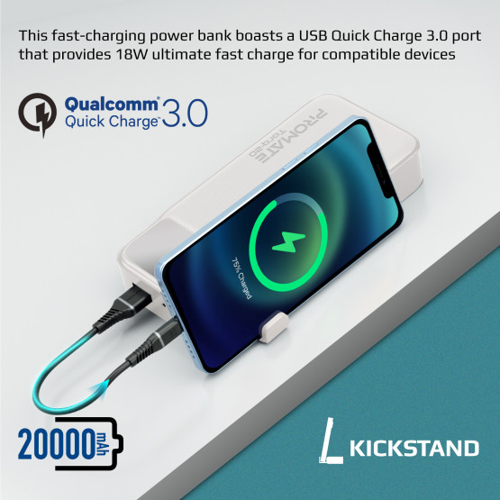 Външна батерия ProMate TORQ-20 PowerBank SuperSlim 20W / 3.0 QC, LCD, 20000mAh - Бяла
