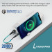 Външна батерия ProMate TORQ-20 PowerBank SuperSlim 20W / 3.0 QC, LCD, 20000mAh - Бяла