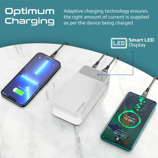 Външна батерия ProMate TORQ-20 PowerBank SuperSlim 20W / 3.0 QC, LCD, 20000mAh - Бяла