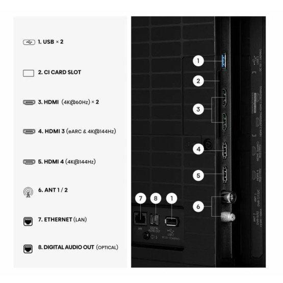 Телевизор Hisense 75E8S , 189 см, 3840x2160 UHD-4K , 75 inch, Mini LED , Smart TV , VIDAA